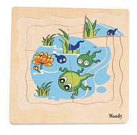 Puzzle na desce ´´Vývoj žáby´´