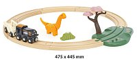 Dinosauří kruhová vláčkodráha