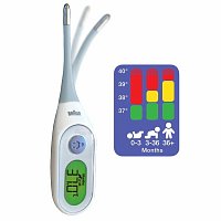 BRAUN PRT 2000 teploměr se systémem ´´AGE Precision´´ a s ohebnou špičkou