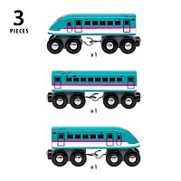 Edice Světové vlaky - Schinkansen Hayabusa E5